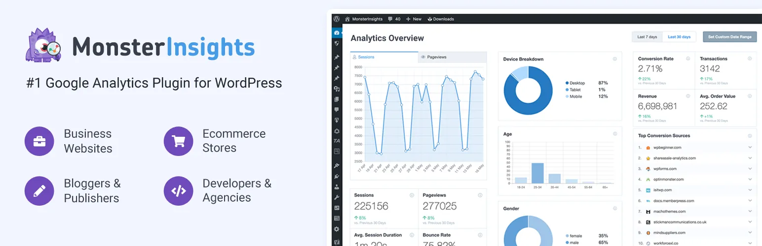 Google Analytics Dashboard for WP Premium Latest Plugin Download (Lifetime)