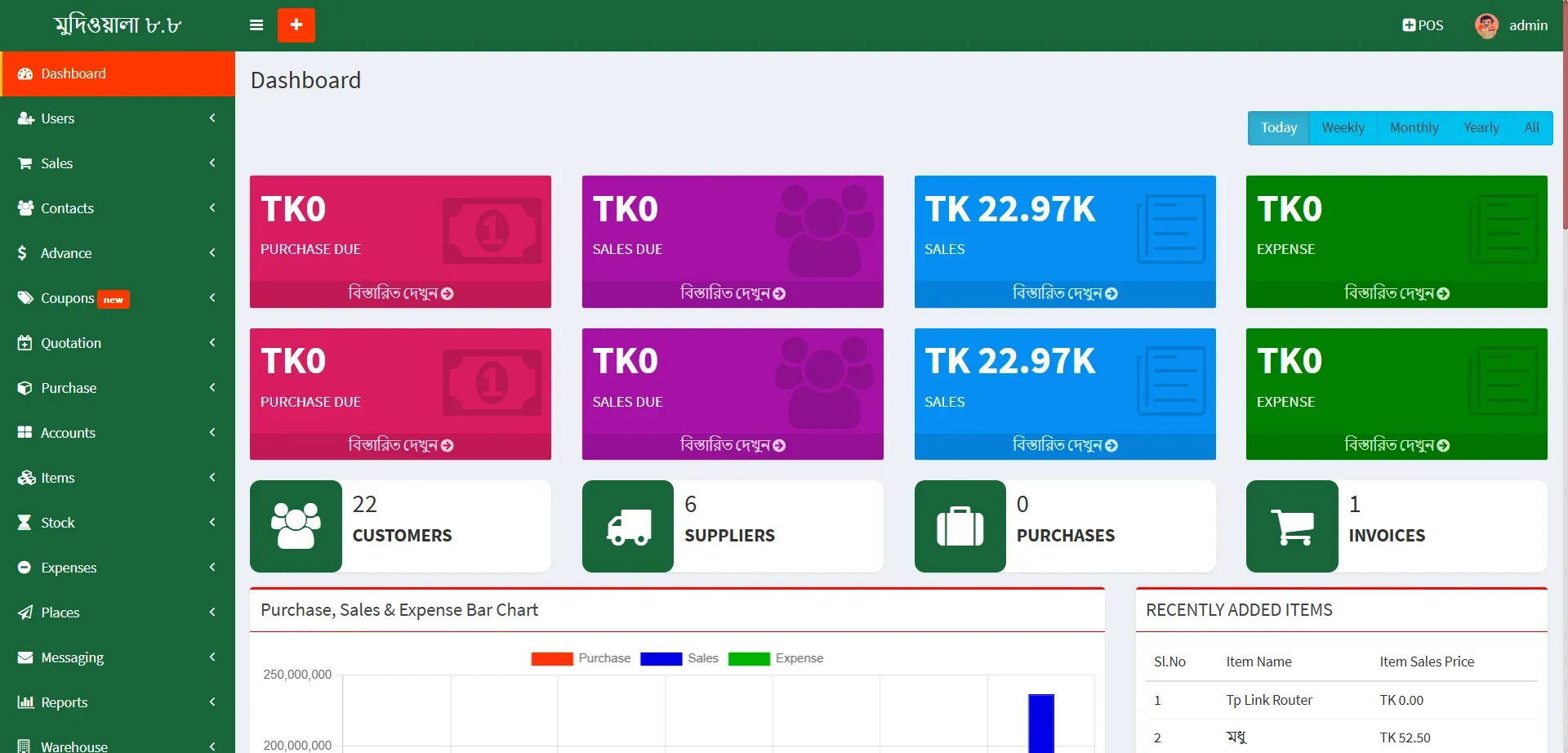 Shop Management Software Script (PHP) | দোকান সফটওয়্যার স্ক্রিপ্ট