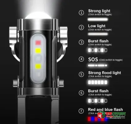 7 Modes High Power LED & COB Keychain Flashlight – KD088 Portable Mini Tactical Work Light with Type-C Charging, Long-Lasting Battery & Red-Blue Flash - বাংলাদেশে সেরা দাম ও স্পেসিফিকেশন - গ্যালারি