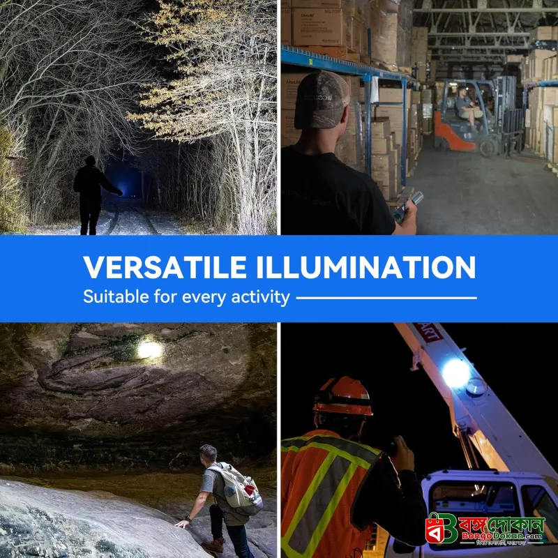ALLYES LED Rechargeable Tactical Flashlight – Zoomable High-Lumen Torch with 4 Lighting Modes, IP65 Waterproof & Type-C Fast Charging - বাংলাদেশে সেরা দাম ও স্পেসিফিকেশন - গ্যালারি