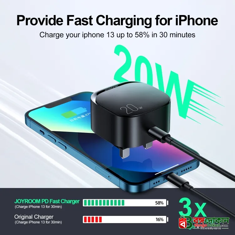 Joyroom L-P210 PD 20W Type-C Fast Charger – 3-Pin Plug Wall Adapter with Global Compatibility, Fireproof PC Build & Portable Design - বাংলাদেশে সেরা দাম ও স্পেসিফিকেশন - গ্যালারি