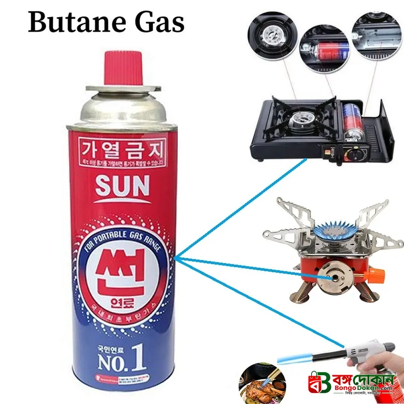 Kovar K-202 Portable Outdoor Camping Stove & Sun Butane Gas Set – Lightweight Card-Type Gas Stove with Auto Fire for Hiking & Backpacking - বাংলাদেশে সেরা দাম ও লাইফস্টাইল কালেকশন - গ্যালারি