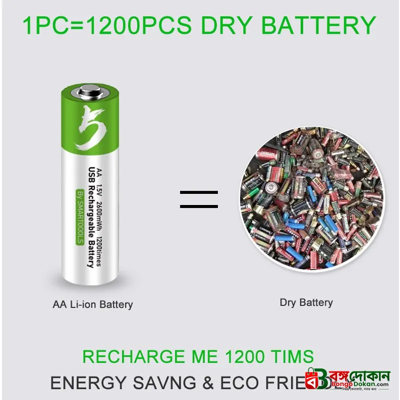 [Original] USB Type-C Fast Charging Rechargeable Battery AA  1.5V (4 piece Battery) - বাংলাদেশে সেরা দাম ও স্পেসিফিকেশন - গ্যালারি