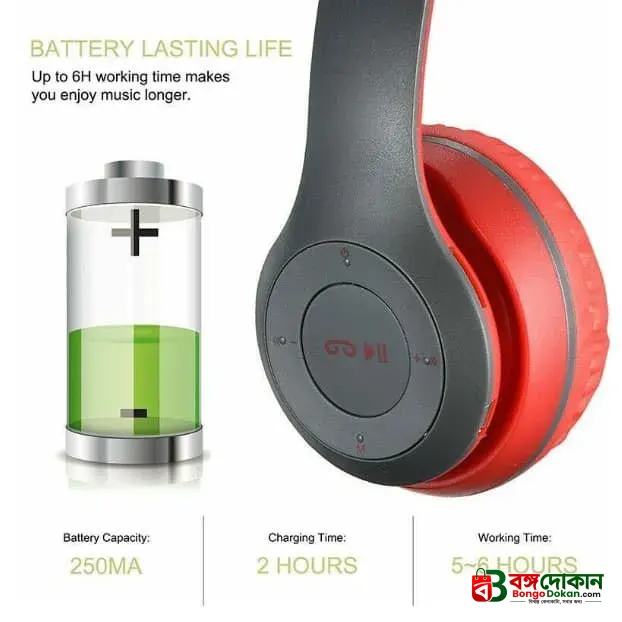 P47 Wireless Bluetooth Stereo Headphone – 40mm Driver Units, Dual Wired & Wireless Modes, Built-in FM Radio, TF Card Slot, 6H Playtime & Universal Compatibility for Gaming & Sports - বাংলাদেশে সেরা দাম ও স্পেসিফিকেশন - গ্যালারি