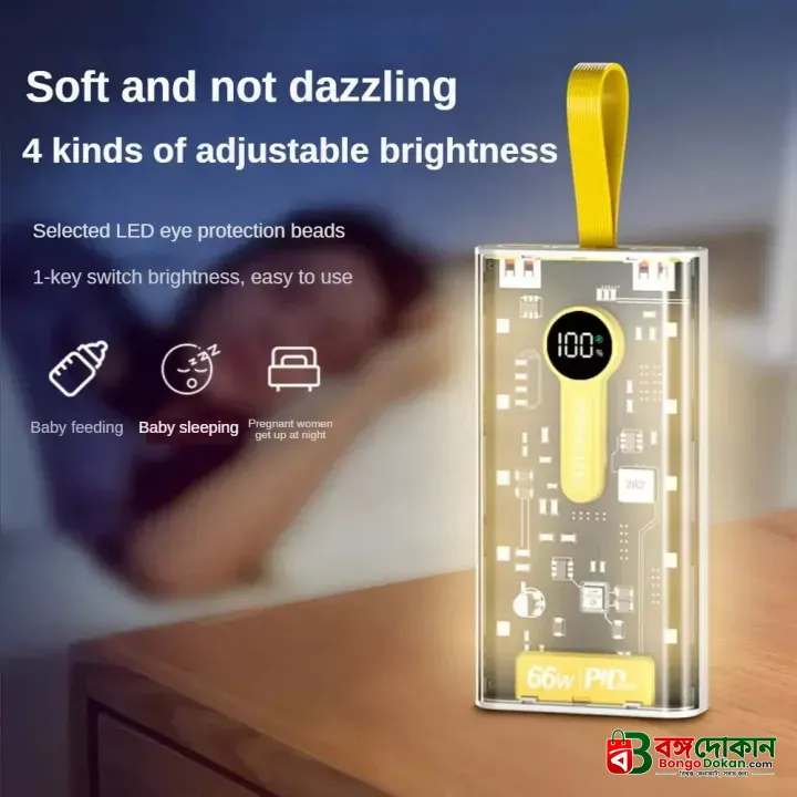 Transparent 66W High-Speed Power Bank 20000mAh – PD 22W Fast Charging Portable Charger with Digital LED Display & Multi-Device Support - বাংলাদেশে সেরা দাম ও স্পেসিফিকেশন - গ্যালারি